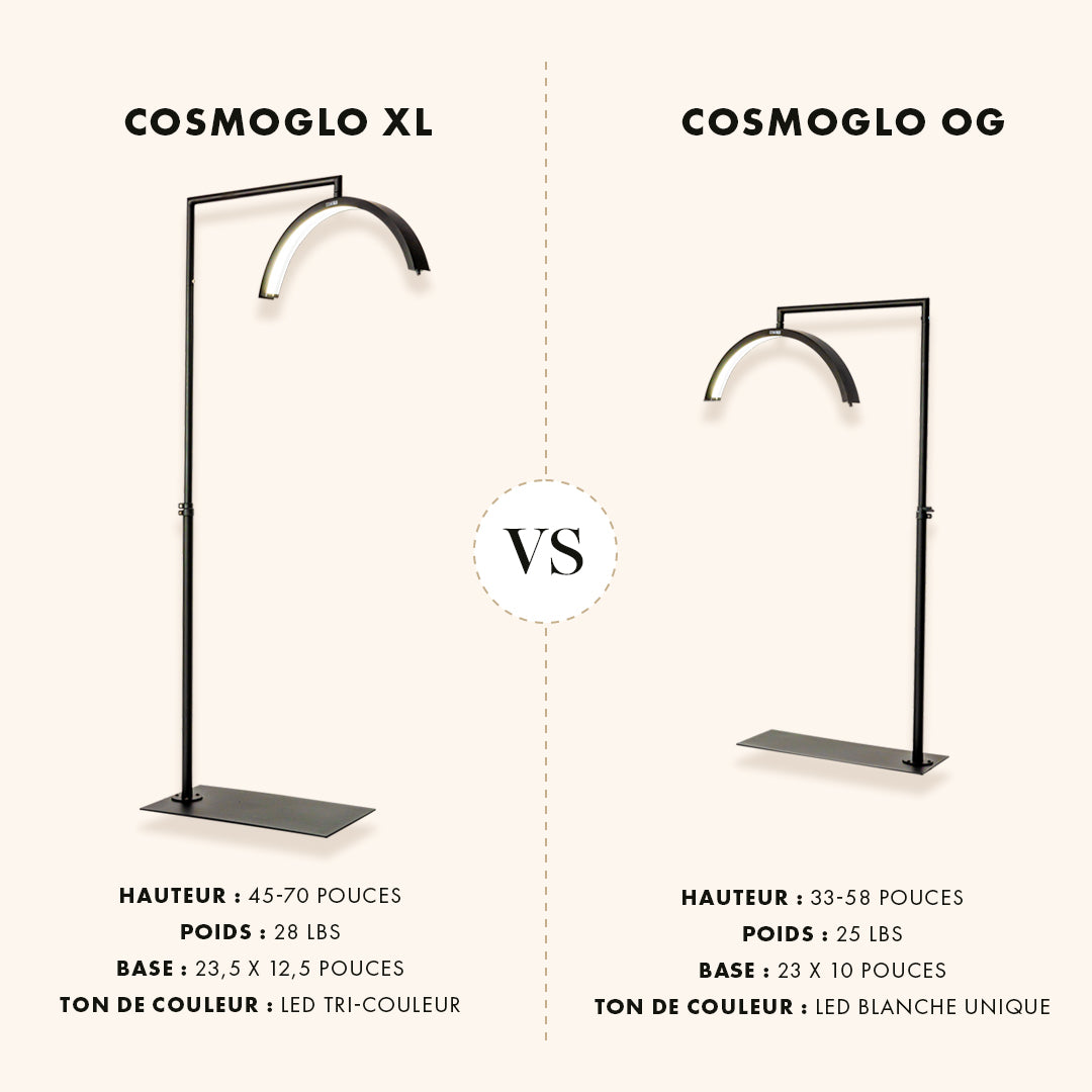 LUMIÈRE Pack CosmoGlo XL avec clip pour téléphone