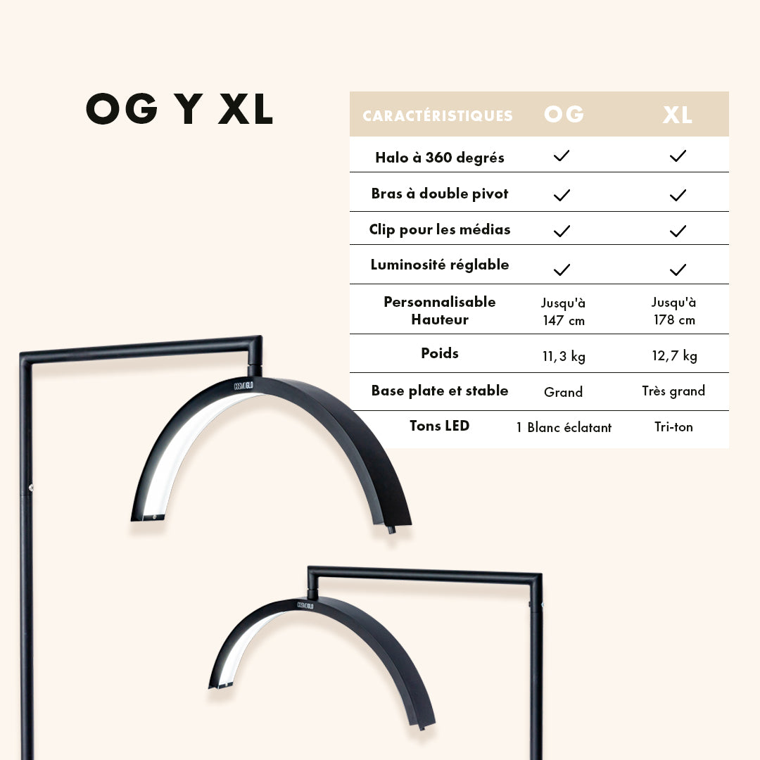 LUMIÈRE Pack CosmoGlo OG avec clip pour téléphone